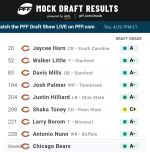 pff_mock_results.png