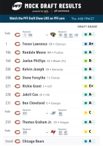 pff_mock_results-2.png