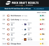 pff_mock_results-3.png