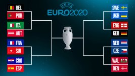 euro-2020-last-16-bracket.jpg