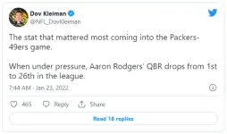 A Rodgers sucks under pressure 2021.png