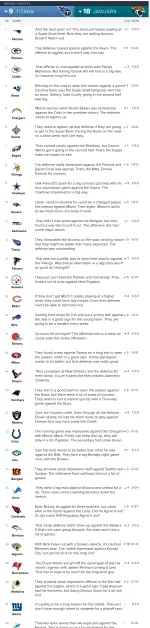 Screenshot_2019-09-11 NFL Week 2 Power Rankings Patriots back at No 1, Ravens climb into top 1...png