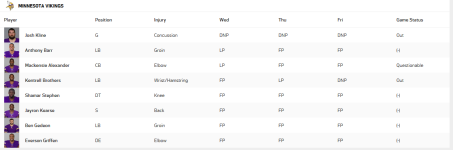 Screenshot_2019-09-27 Injury Report The Official Website of the Chicago Bears(1).png