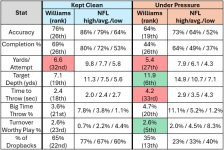 pressure-performance-1.jpg