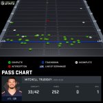 pass trubisky.jpeg