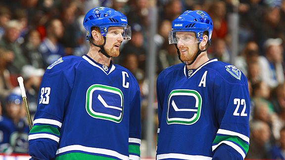 Henrik-Daniel-Sedin-2.jpg