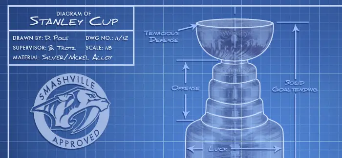 Stanley-Cup-Blueprint2.jpg