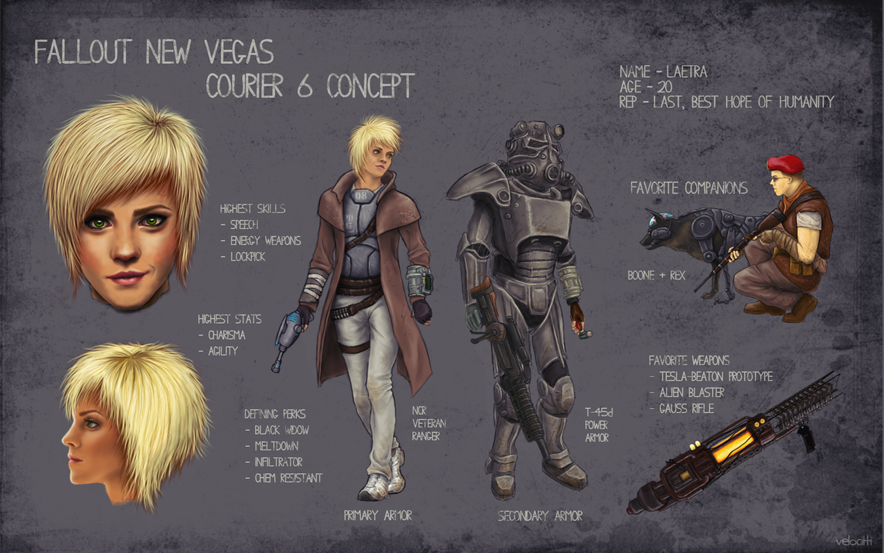 fallout___femcourier_concept_by_velocitti-d36suja.png